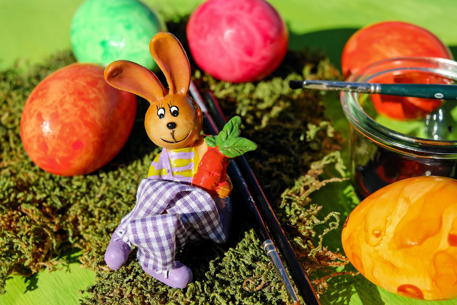 Easter Holidays